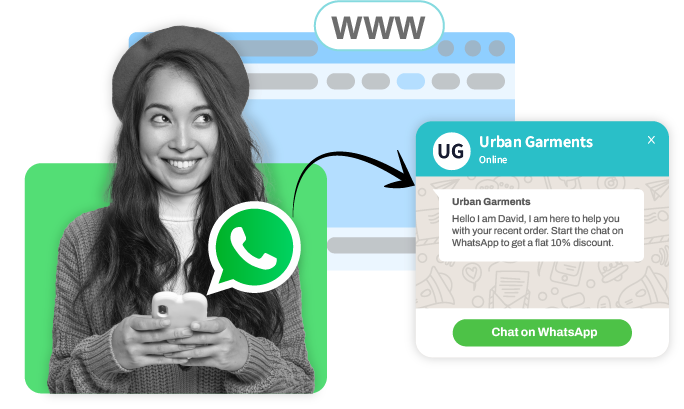 WhatsAPP Live Chat Widget with Sendwo
