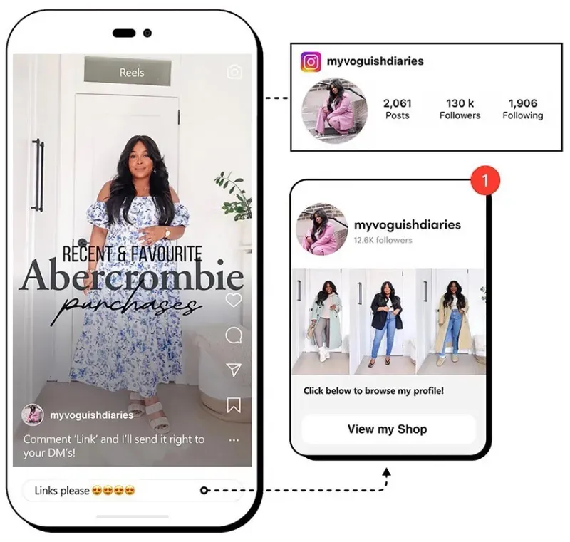 link dm feature sendwo
