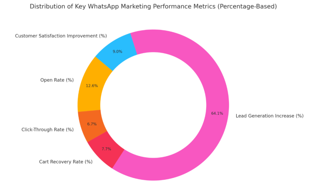 Screenshot 2025 07 22 125155