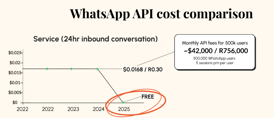 Screenshot 2025 07 30 215535