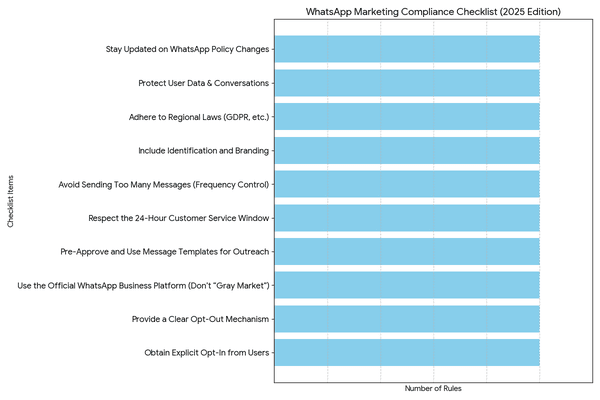 Code Generated Image optimized