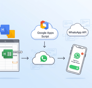 How to Send WhatsApp Messages via Google Sheets