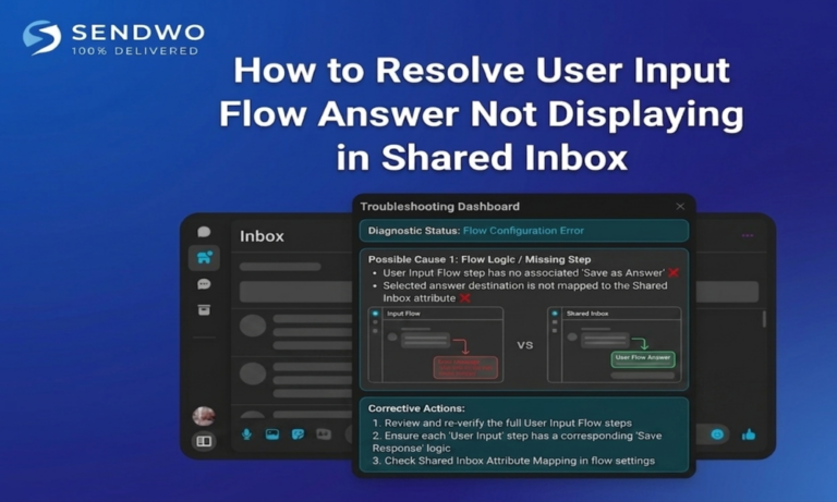 How to Resolve User Input Flow Answer Not Displaying in Shared Inbox