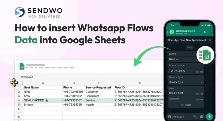 How to insert Whatsapp Flows Data into Google Sheets