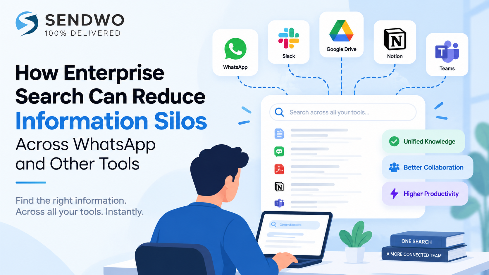 How Enterprise Search Can Reduce Information Silos Across WhatsApp and Other Tools
