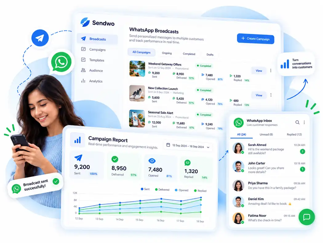 Concept illustration of WhatsApp broadcast campaigns, reporting and customer inbox messages